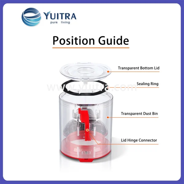 Compatible Dyson Vacuum Dust Bin Replacement for V6 Series - Image 5