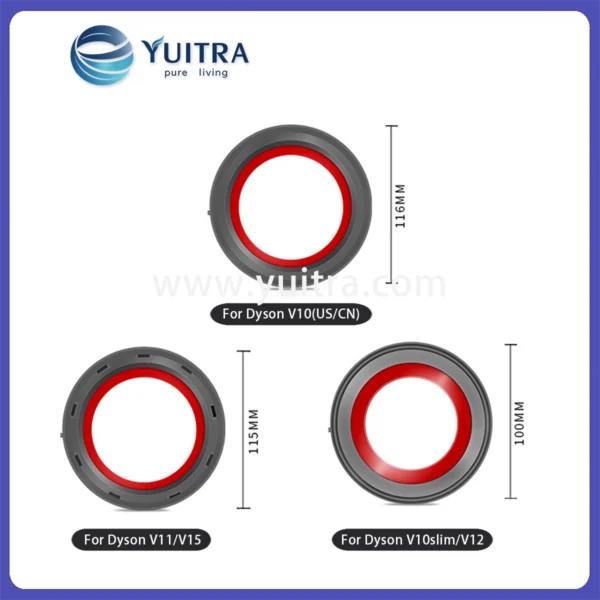 Compatible Dyson Vacuum Dust Bin Top Sealing Ring Replacement Series - Image 5