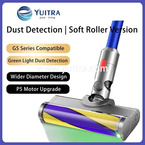 Compatible Dyson Vacuum Head Replacement for V15/G5 Series - Image 6