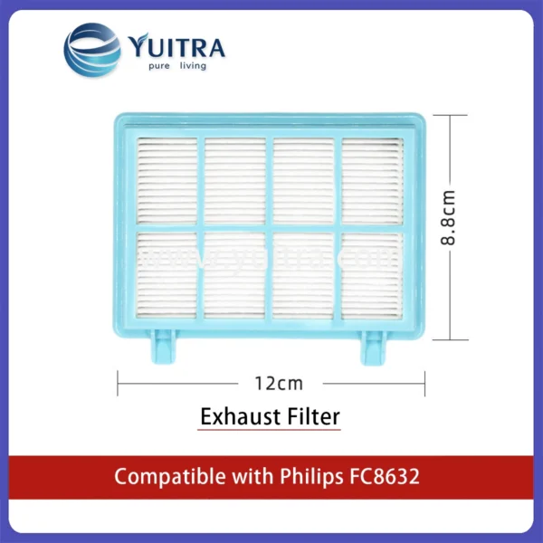 Compatible Philips Vacuum Cleaner HEPA Filter Sponge Replacement for FC8632 - Image 3
