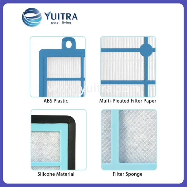 Compatible Philips Vacuum Cleaner HEPA Filter Sponge Replacement for FC8760/FC8761/FC8766/FC8767 - Image 4