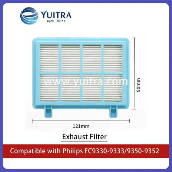 Compatible Philips Vacuum Cleaner HEPA Filter Sponge Replacement for FC9330-9333/9350-9352 - Image 4