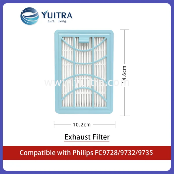 Compatible Philips Vacuum Cleaner HEPA Filter Sponge Replacement for FC9728/9732/9735 - Image 4