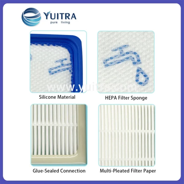 Compatible Philips Vacuum Cleaner HEPA Filter Sponge Replacement for FC9728/9732/9735 - Image 5