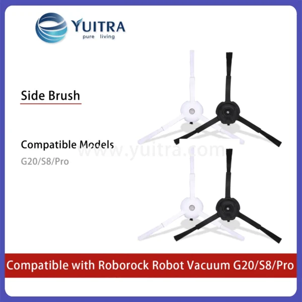 Alternative view of Compatible Roborock Robot Vacuum Replacement Kit for G20/S8/Pro Series