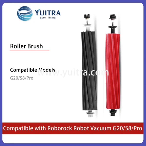 Compatible Roborock Robot Vacuum Replacement Kit for G20/S8/Pro Series - Image 4