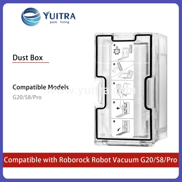 Compatible Roborock Robot Vacuum Replacement Kit for G20/S8/Pro Series - Image 6