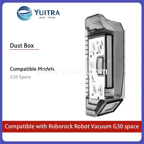 Compatible Roborock Robot Vacuum Replacement Kit for G30 Space Series - Image 5