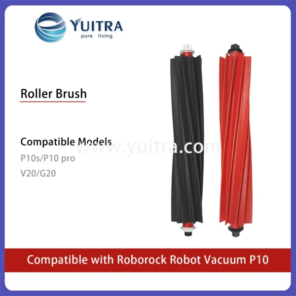 Compatible Roborock Robot Vacuum Replacement Kit for P10 Series - Image 5