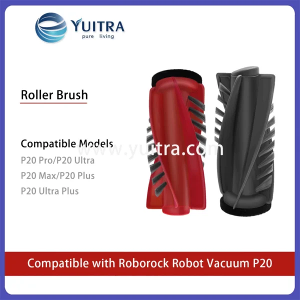 Compatible Roborock Robot Vacuum Replacement Kit for P20 Series - Image 5