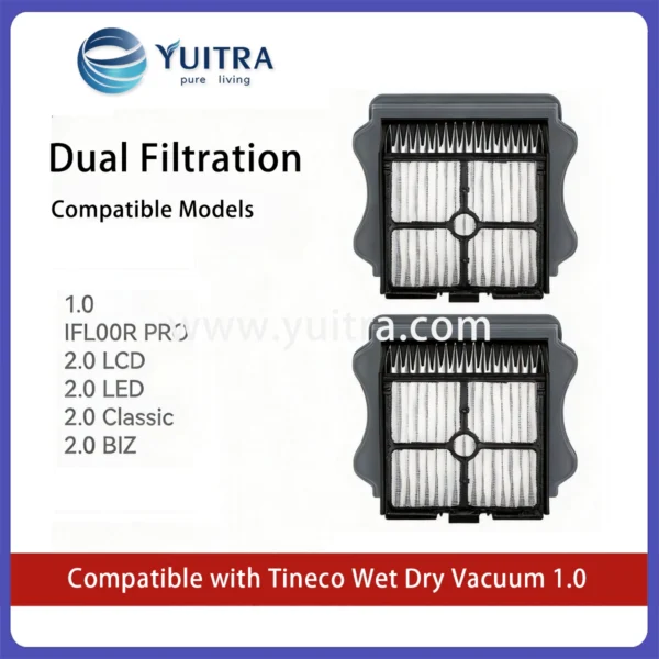 Alternative view of Compatible Tineco Wet Dry Vacuum Filter Replacement for 1.0/2.0/3.0 Series