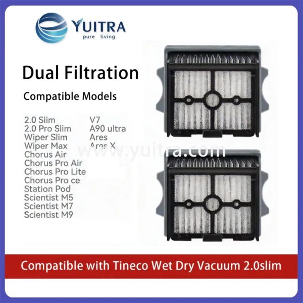 Compatible Tineco Wet Dry Vacuum Filter Replacement for 1.0/2.0/3.0 Series - Image 3