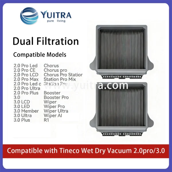 Compatible Tineco Wet Dry Vacuum Filter Replacement for 1.0/2.0/3.0 Series - Image 4