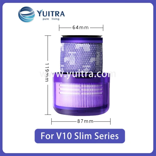 Alternative view of Compatible Dyson Vacuum Post-Filter Replacement for V10 Series
