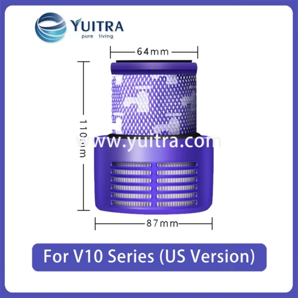 Compatible Dyson Vacuum Post-Filter Replacement for V10 Series - Image 4