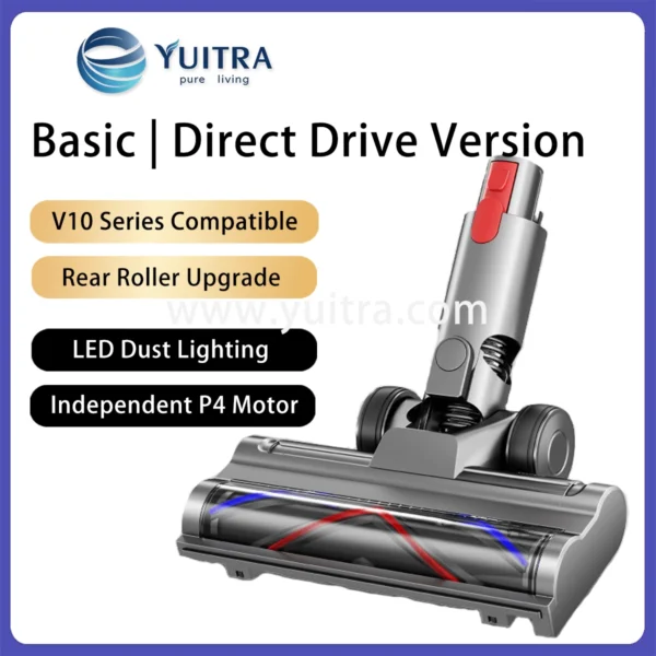 Alternative view of Compatible Dyson Vacuum Head Replacement for V10 Series