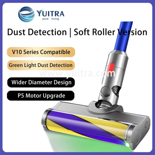 Compatible Dyson Vacuum Head Replacement for V10 Series - Image 5