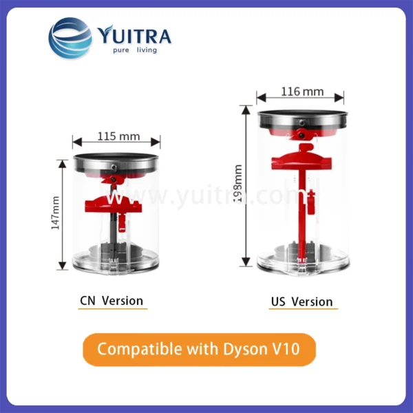 Compatible Dyson Vacuum Dust Bin Replacement for V10 Series - Image 3