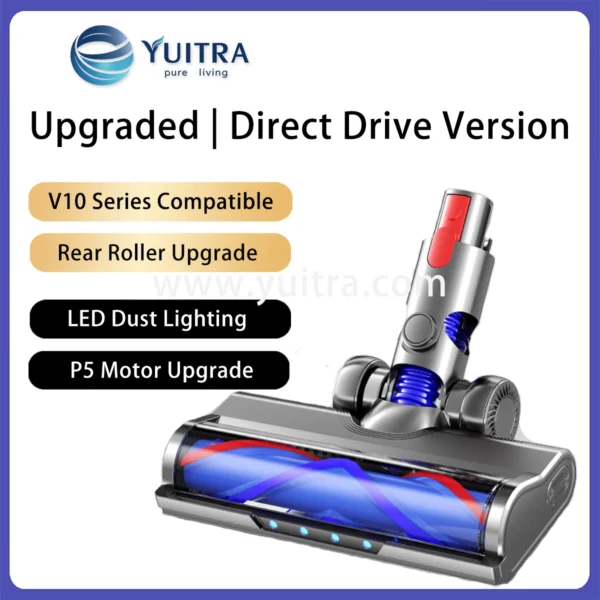 Compatible Dyson Vacuum Head Replacement for V10 Series - Image 3