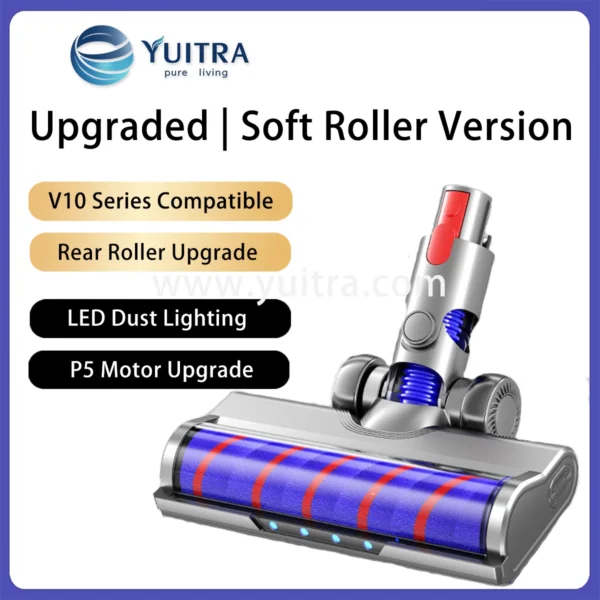 Compatible Dyson Vacuum Head Replacement for V10 Series - Image 4
