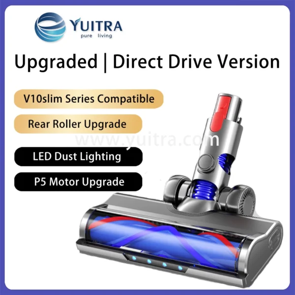 Compatible Dyson Vacuum Head Replacement for V10 Series - Image 6
