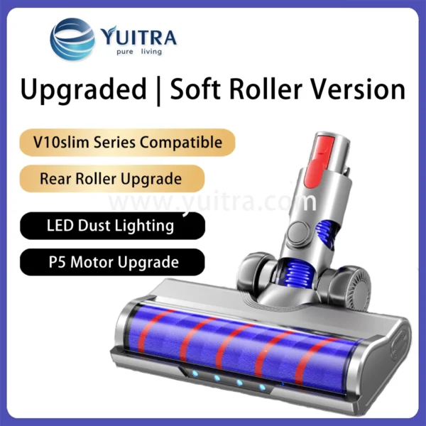 Compatible Dyson Vacuum Head Replacement for V10 Series - Image 7