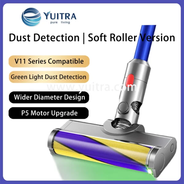Compatible Dyson Vacuum Head Replacement for V11 Series - Image 5