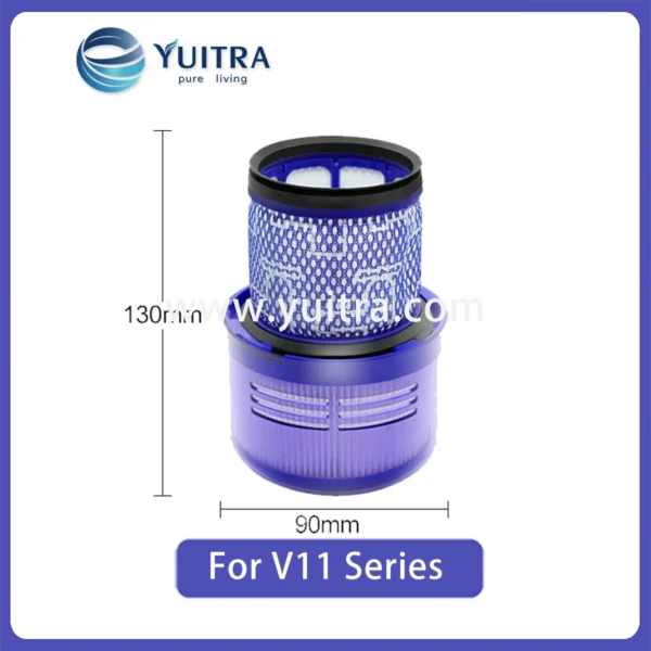 Alternative view of Compatible Dyson Vacuum Post-Filter Replacement for V11/V12 Series