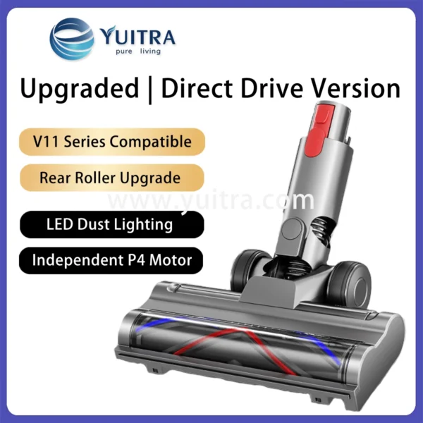 Alternative view of Compatible Dyson Vacuum Head Replacement for V11 Series