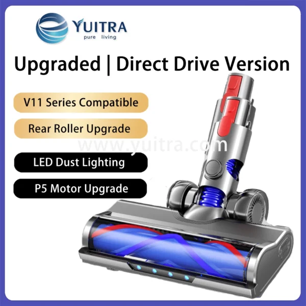 Compatible Dyson Vacuum Head Replacement for V11 Series - Image 3