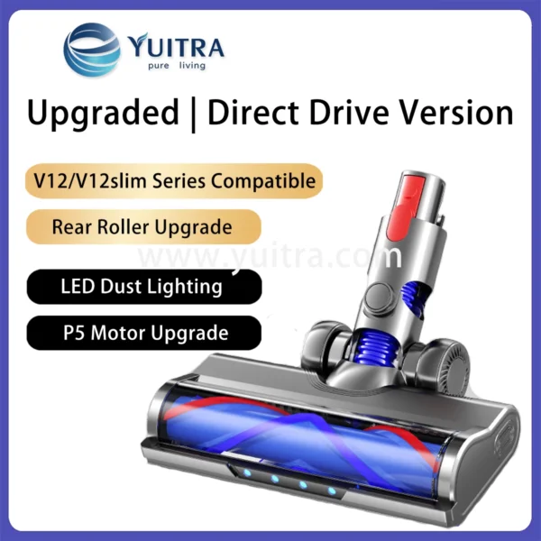 Alternative view of Compatible Dyson Vacuum Head Replacement for V12 Series