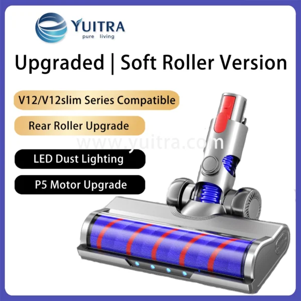 Compatible Dyson Vacuum Head Replacement for V12 Series - Image 3