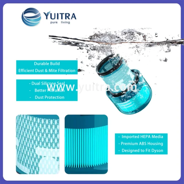 Compatible Dyson Vacuum Post-Filter Replacement for V15 Series - Image 3