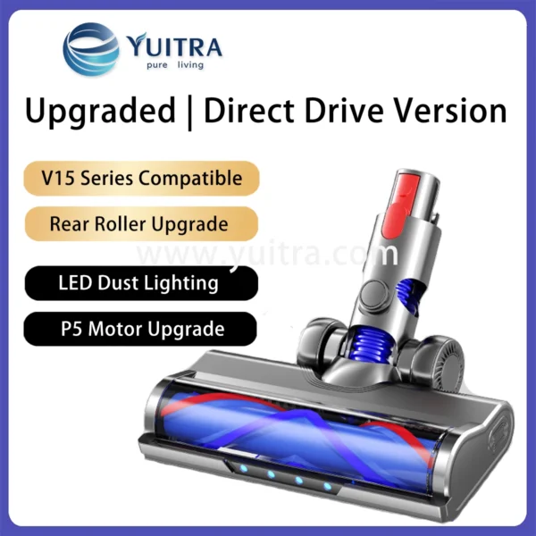 Compatible Dyson Vacuum Head Replacement for V15/G5 Series - Image 3