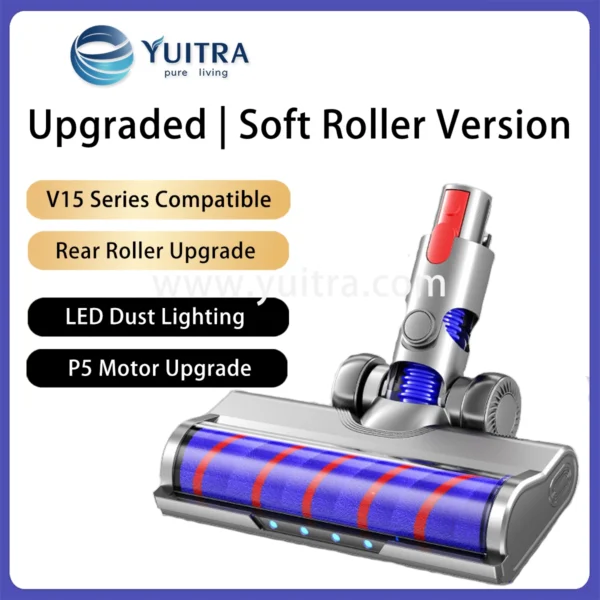 Compatible Dyson Vacuum Head Replacement for V15/G5 Series - Image 4