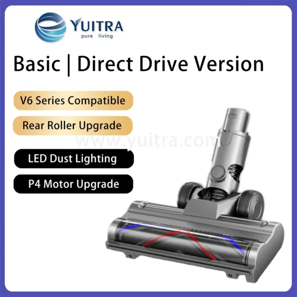 Alternative view of Compatible Dyson Vacuum Head Replacement for V6 Series