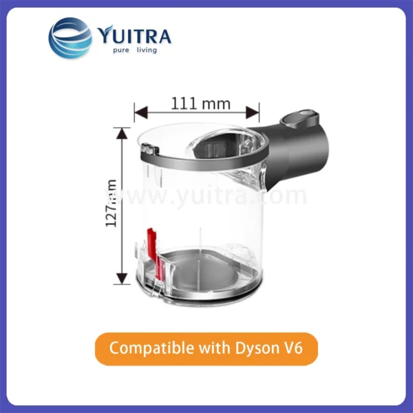 Compatible Dyson Vacuum Dust Bin Replacement for V6 Series - Image 4