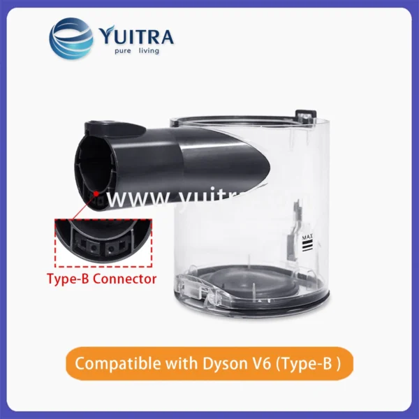 Compatible Dyson Vacuum Dust Bin Replacement for V6 Series - Image 3