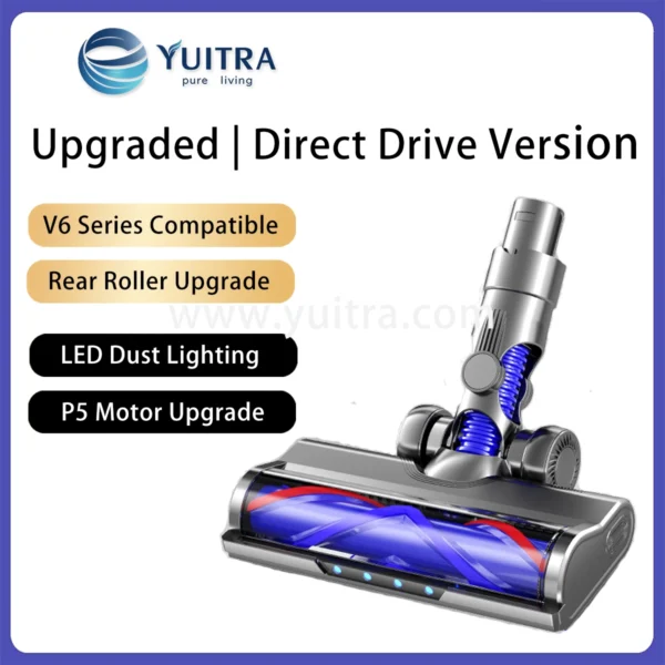 Compatible Dyson Vacuum Head Replacement for V6 Series - Image 3