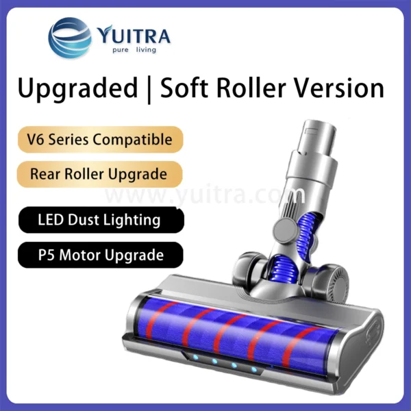 Compatible Dyson Vacuum Head Replacement for V6 Series - Image 4