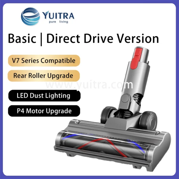 Alternative view of Compatible Dyson Vacuum Head Replacement for V7 Series
