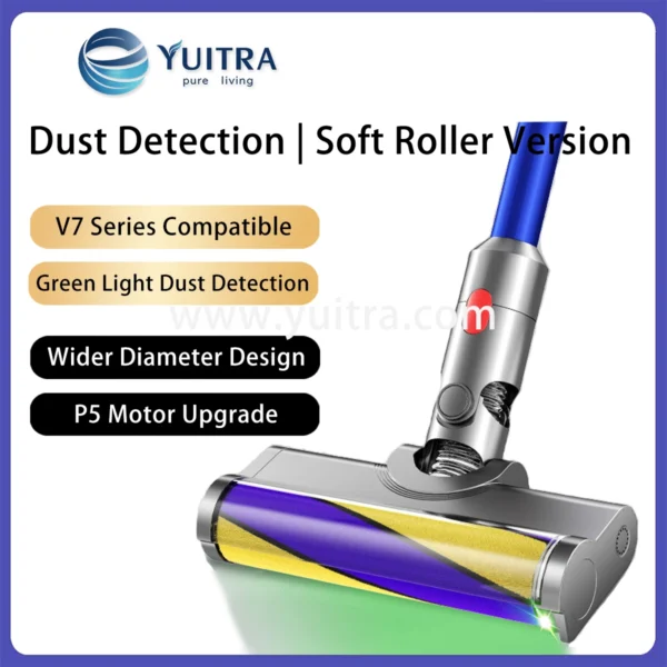 Compatible Dyson Vacuum Head Replacement for V7 Series - Image 5