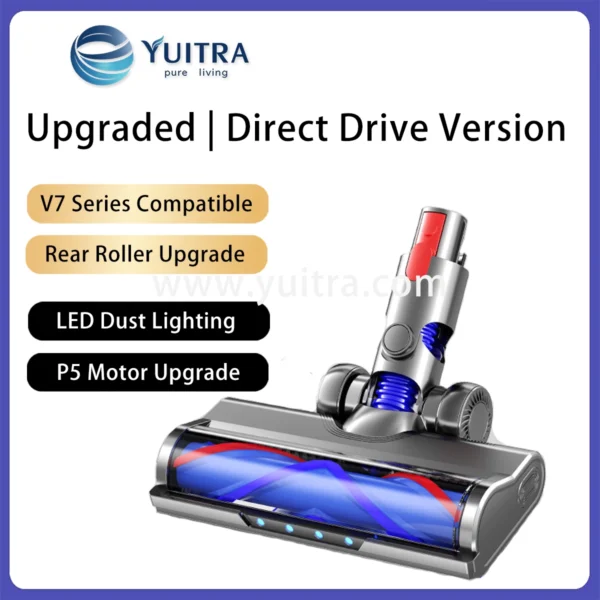 Compatible Dyson Vacuum Head Replacement for V7 Series - Image 3