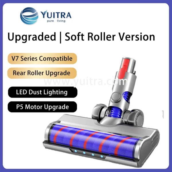 Compatible Dyson Vacuum Head Replacement for V7 Series - Image 4