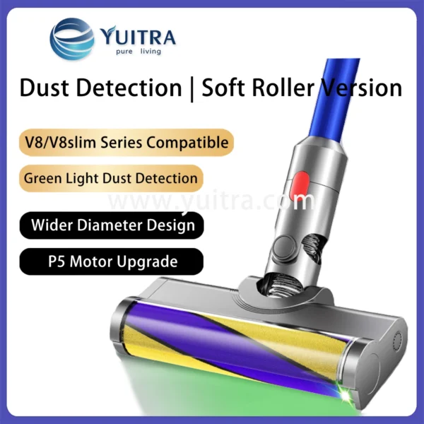 Compatible Dyson Vacuum Head Replacement for V8 Series - Image 5