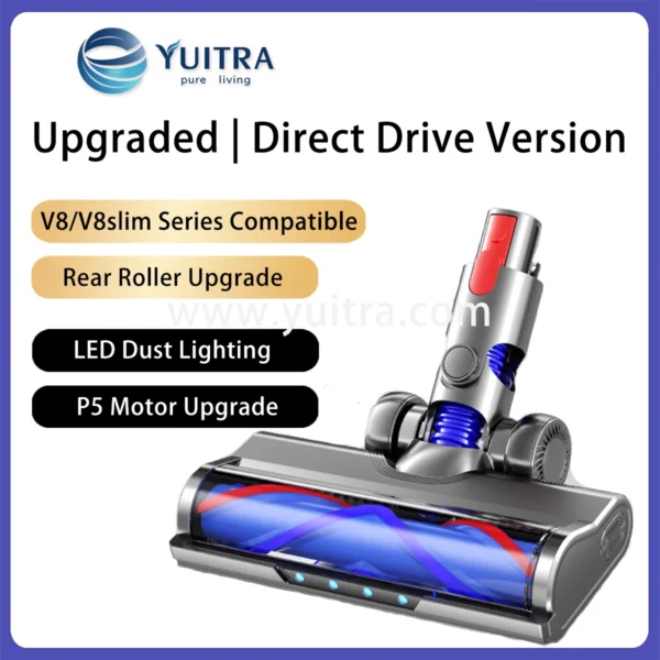 Compatible Dyson Vacuum Head Replacement for V8 Series - Image 3
