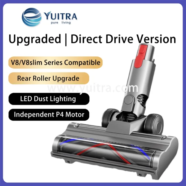 Alternative view of Compatible Dyson Vacuum Head Replacement for V8 Series