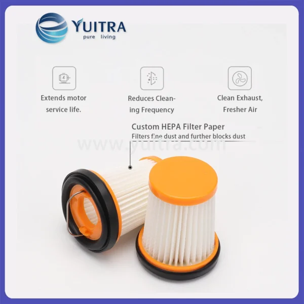 Compatible Shark Handheld Vacuum Filter Replacement for W1-W3/WV200/WV205 Series - Image 3