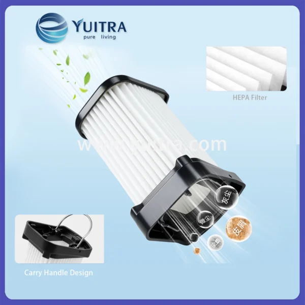 Compatible Shark Handheld Vacuum Filter Replacement for WV401 Series - Image 3