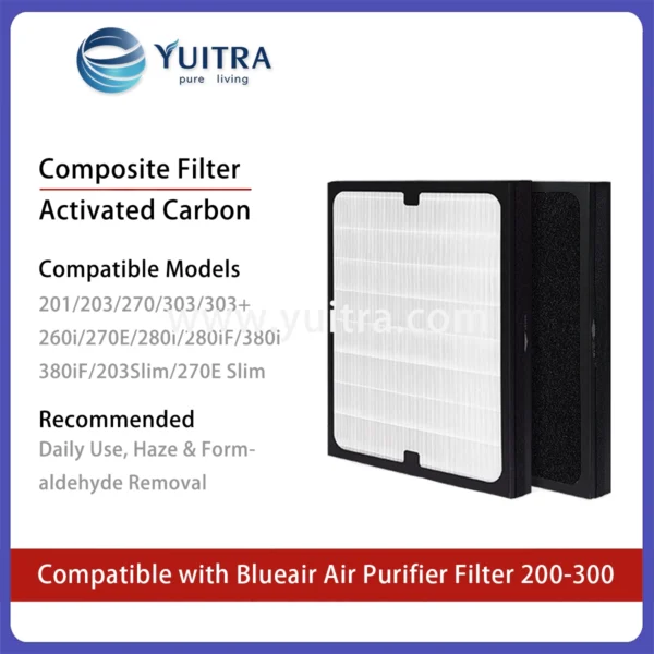 Alternative view of Compatible Blueair Air Purifier Filter Replacement for 201/203/260/270/280/301/303/380i Series
